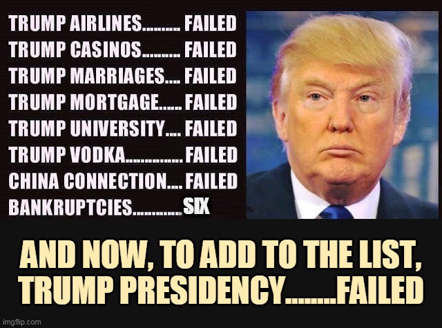 A lifelong loser. Yelling "winning, winning, winning" doesn't make you a winner. You can see why he won't concede. | SIX; AND NOW, TO ADD TO THE LIST,
TRUMP PRESIDENCY........FAILED | image tagged in trump,fail,failure,loser | made w/ Imgflip meme maker