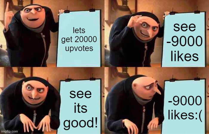 Gru's Plan Meme | lets get 20000 upvotes; see -9000 likes; see its good! -9000 likes:( | image tagged in memes,gru's plan | made w/ Imgflip meme maker