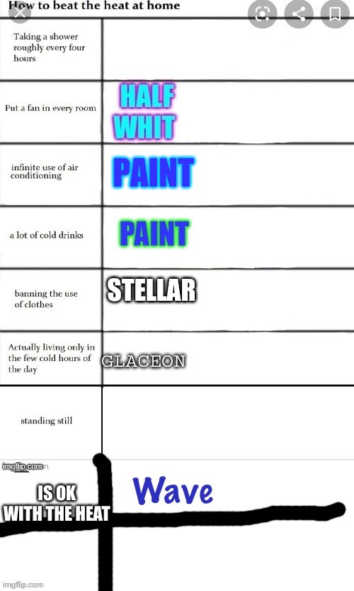 ;) I can totally relate to my summer a/c | PAINT | made w/ Imgflip meme maker