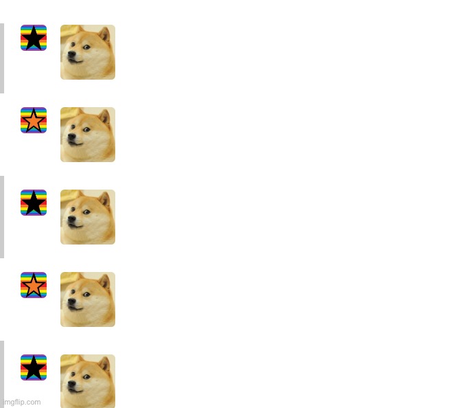 Doge | made w/ Imgflip meme maker