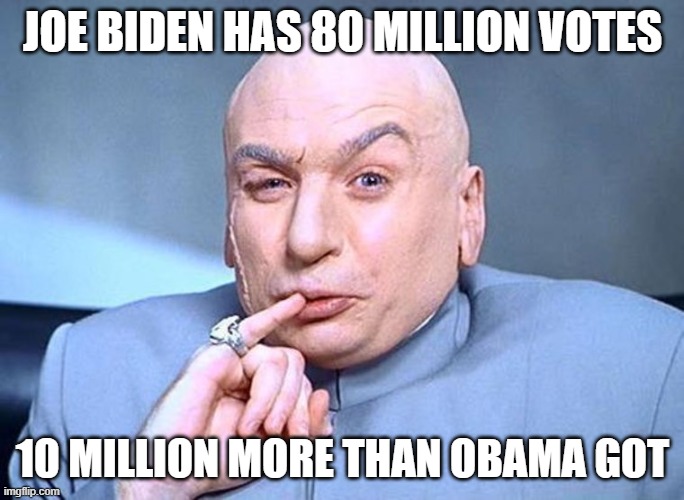 Joe Biden Has 80 Million Votes... 10 Million More Than Obama Got | JOE BIDEN HAS 80 MILLION VOTES; 10 MILLION MORE THAN OBAMA GOT | image tagged in dr evil austin powers | made w/ Imgflip meme maker