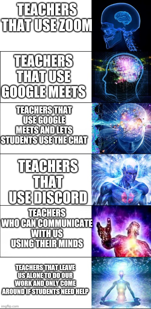 I got a bit carried away XD | TEACHERS THAT USE ZOOM; TEACHERS THAT USE GOOGLE MEETS; TEACHERS THAT USE GOOGLE MEETS AND LETS STUDENTS USE THE CHAT; TEACHERS THAT USE DISCORD; TEACHERS WHO CAN COMMUNICATE WITH US USING THEIR MINDS; TEACHERS THAT LEAVE US ALONE TO DO OUR WORK AND ONLY COME AROUND IF STUDENTS NEED HELP | image tagged in expanding brain | made w/ Imgflip meme maker