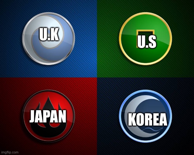 Great nation | U.K; U.S; KOREA; JAPAN | image tagged in avatar 4 nations | made w/ Imgflip meme maker