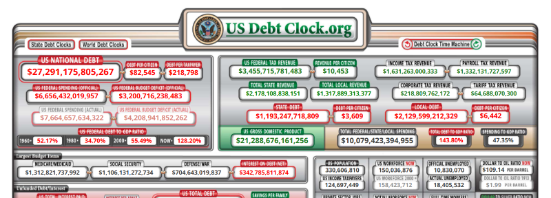 US Debt November 2020 - Trump Blank Meme Template