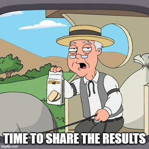 Pepperidge Farm Remembers | TIME TO SHARE THE RESULTS | image tagged in memes,pepperidge farm remembers | made w/ Imgflip meme maker