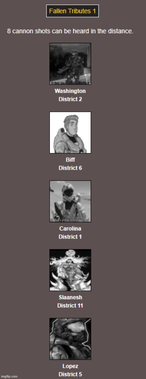 Press F (1) | image tagged in hunger games | made w/ Imgflip meme maker