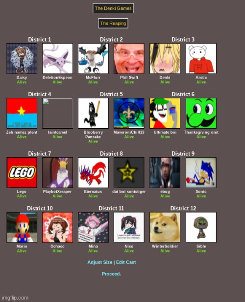 Let le Denki Games b e g i n (after le other hunger games end-) | made w/ Imgflip meme maker