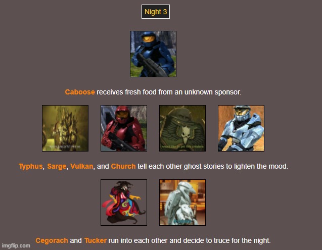 Night 3 | image tagged in hunger games | made w/ Imgflip meme maker