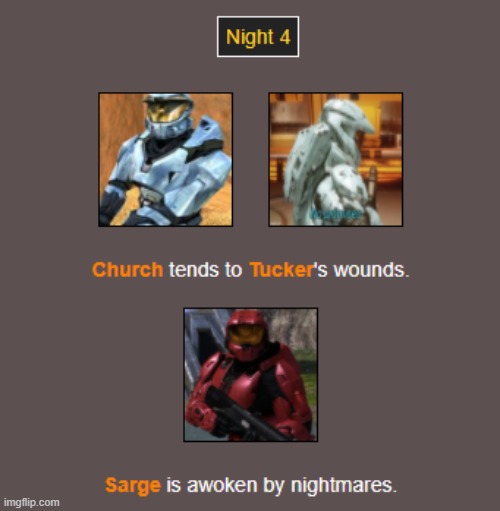 Night 4 | image tagged in hunger games | made w/ Imgflip meme maker