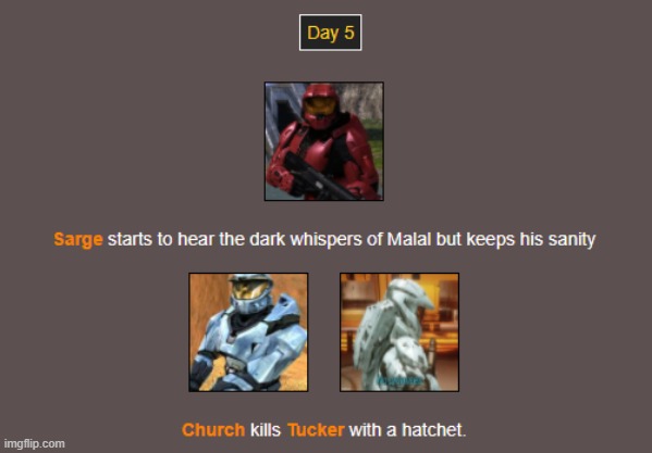 Day 5 | image tagged in hunger games | made w/ Imgflip meme maker