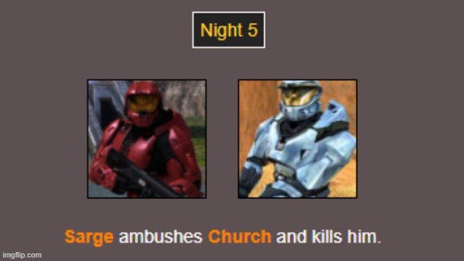 Night 5 | image tagged in hunger games | made w/ Imgflip meme maker