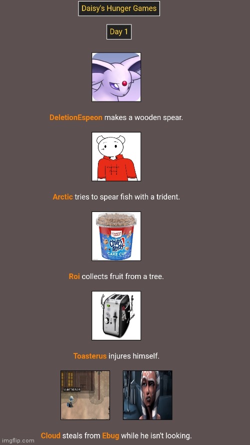 Day 1 ||Oh look people are already hurting themselves|| | made w/ Imgflip meme maker