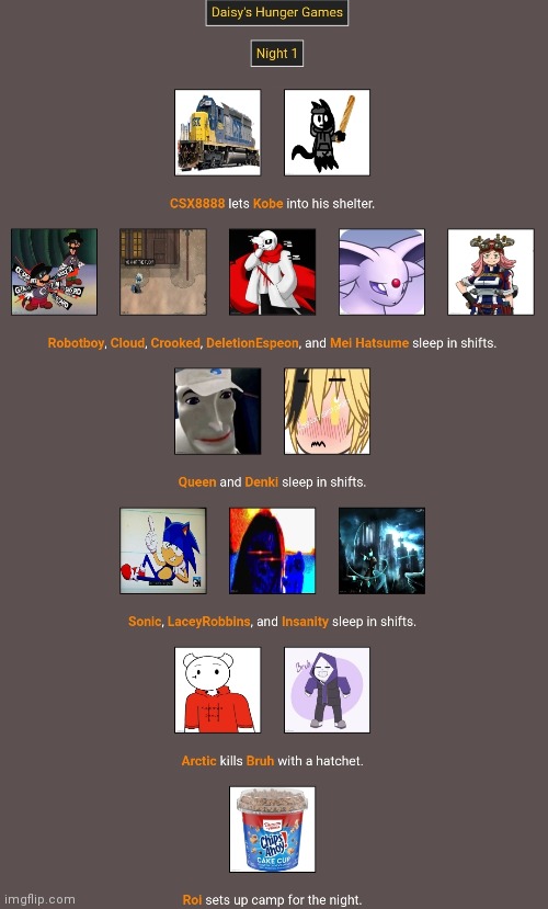 Night 1 | made w/ Imgflip meme maker
