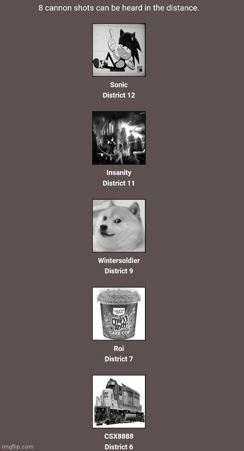 Fallen Tributes 4 | made w/ Imgflip meme maker