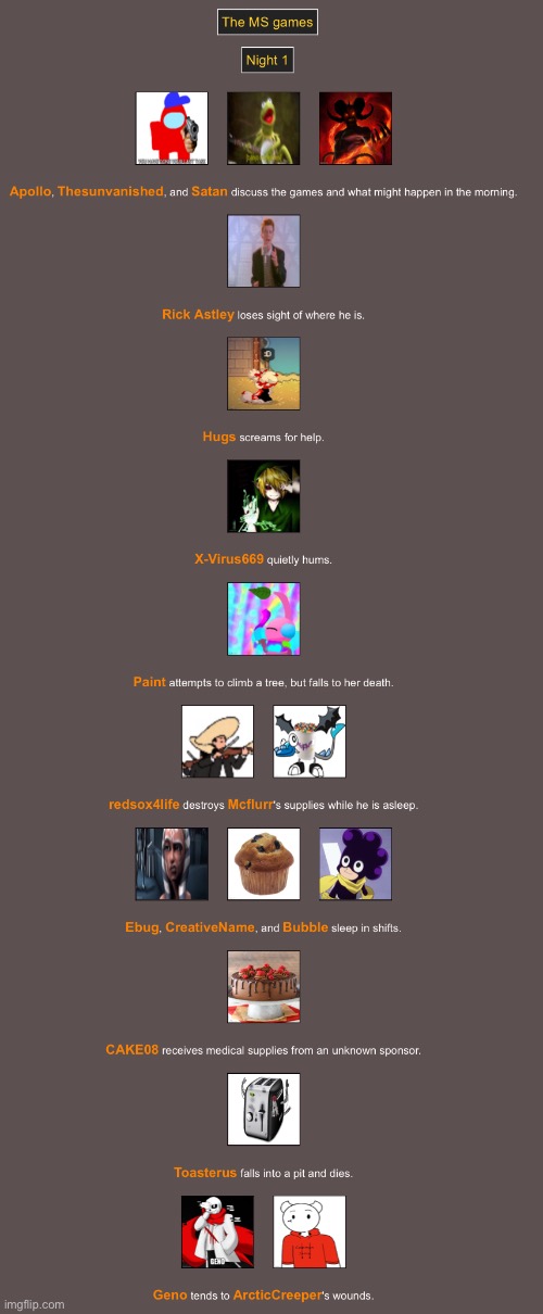 Night 1 1 | made w/ Imgflip meme maker
