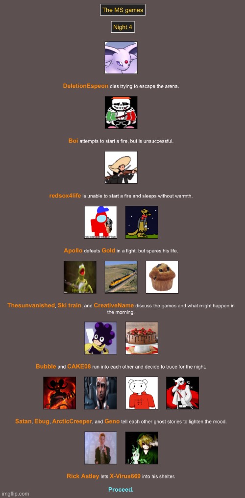 Night 4 | made w/ Imgflip meme maker
