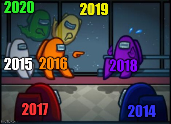 those years are in the right order | 2020; 2019; 2015; 2016; 2018; 2017; 2014 | image tagged in among us blame | made w/ Imgflip meme maker