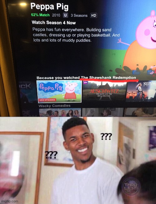 *confused* | image tagged in black guy confused,peppa pig,netflix,you had one job,the shawshank redemption | made w/ Imgflip meme maker