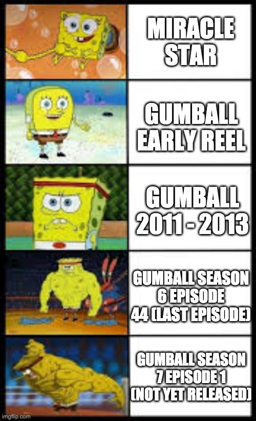 MIRACLE STAR; GUMBALL EARLY REEL; GUMBALL 2011 - 2013; GUMBALL SEASON 6 EPISODE 44 (LAST EPISODE); GUMBALL SEASON 7 EPISODE 1 (NOT YET RELEASED) | image tagged in spongebob | made w/ Imgflip meme maker