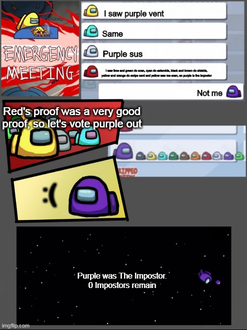 among us chat | I saw purple vent; Same; Purple sus; I saw lime and green do scan, cyan do asteroids, black and brown do shields, yellow and orange do swipe card and yellow saw me scan, so purple is the impostor; Not me; Red's proof was a very good proof, so let's vote purple out; :(; Purple was The Impostor.
0 Impostors remain | image tagged in among us chat | made w/ Imgflip meme maker