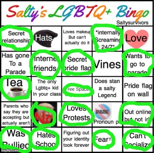 yes i have secret relationship ( ͡° ͜ʖ ͡°) | image tagged in the pride bingo | made w/ Imgflip meme maker