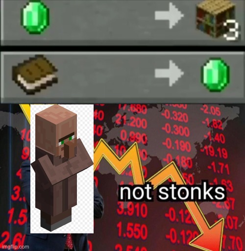 image tagged in not stonks,funny,minecraft villagers,memes | made w/ Imgflip meme maker