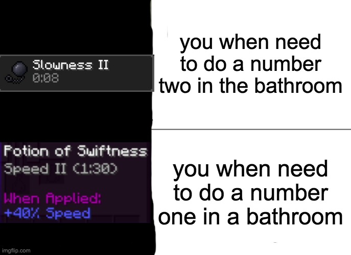 can you relate to this?? part 2 | you when need to do a number two in the bathroom; you when need to do a number one in a bathroom | image tagged in memes,tuxedo winnie the pooh | made w/ Imgflip meme maker