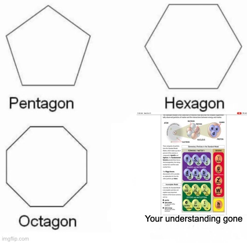 Pentagon Hexagon Octagon | Your understanding gone | image tagged in memes,pentagon hexagon octagon | made w/ Imgflip meme maker