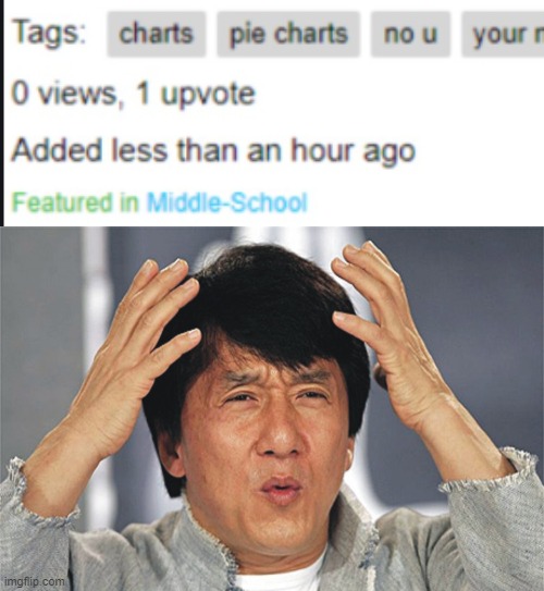 This happens a lot, not gonna lie | image tagged in jackie chan confused | made w/ Imgflip meme maker