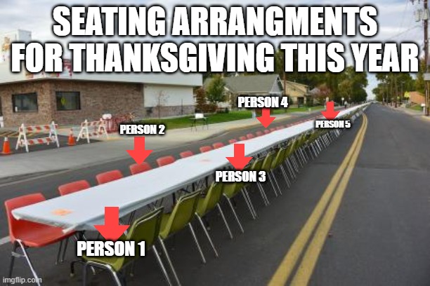 How they expect you to have thanksgiving with your family | SEATING ARRANGMENTS FOR THANKSGIVING THIS YEAR; PERSON 4; PERSON 5; PERSON 2; PERSON 3; PERSON 1 | image tagged in meme,thanksgiving,funny,covid-19,fun | made w/ Imgflip meme maker