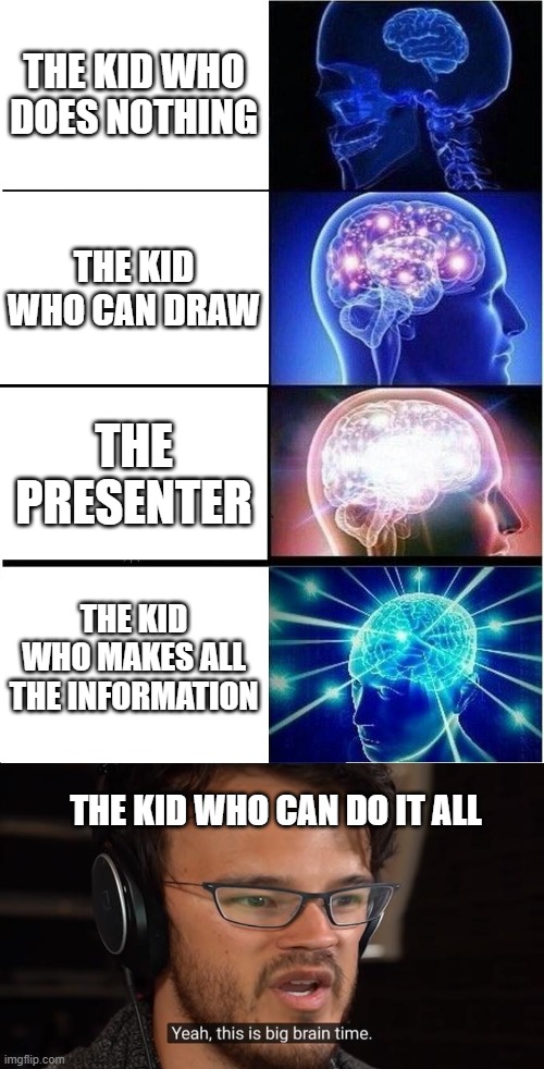 Poster Presentation | THE KID WHO DOES NOTHING; THE KID WHO CAN DRAW; THE PRESENTER; THE KID WHO MAKES ALL THE INFORMATION; THE KID WHO CAN DO IT ALL | image tagged in memes,expanding brain,big brain time | made w/ Imgflip meme maker