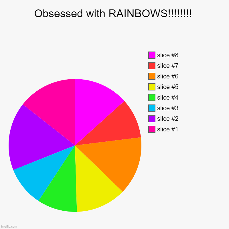 Obsessed with RAINBOWS!!!!!!!! | | image tagged in charts,pie charts | made w/ Imgflip chart maker