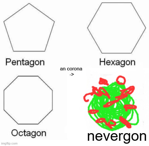 Pentagon Hexagon Octagon Meme | an corona 

->; nevergon | image tagged in memes,pentagon hexagon octagon | made w/ Imgflip meme maker