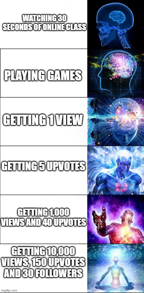 Expanding brain | WATCHING 30 SECONDS OF ONLINE CLASS; PLAYING GAMES; GETTING 1 VIEW; GETTING 5 UPVOTES; GETTING 1,000 VIEWS AND 40 UPVOTES; GETTING 10,000 VIEWS, 150 UPVOTES AND 30 FOLLOWERS | image tagged in expanding brain,expanding brain 6 levels,expanding brain 6 panels | made w/ Imgflip meme maker