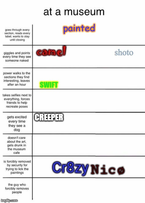 call me nerd if you will | painted | made w/ Imgflip meme maker