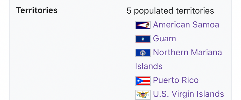 U.S. territories Blank Meme Template