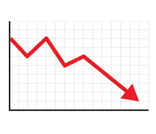 High Quality Downward chart Blank Meme Template