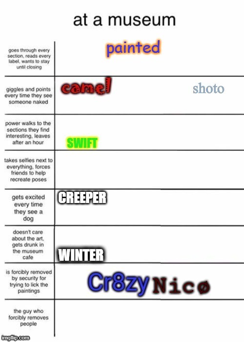 im a bit late but anyhow | WINTER | image tagged in drunk,in,a,cafe | made w/ Imgflip meme maker
