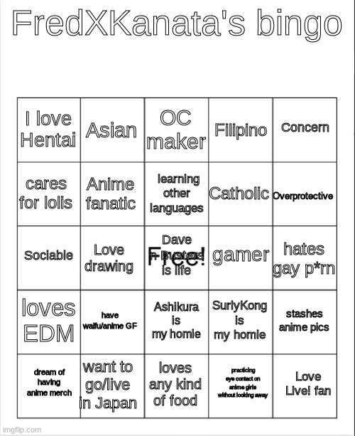 My bingo! | FredXKanata's bingo; OC maker; Asian; Concern; I love Hentai; Filipino; learning other languages; cares for lolis; Overprotective; Catholic; Anime fanatic; gamer; Dave n Busters is life; Sociable; hates gay p*rn; Love drawing; loves EDM; have waifu/anime GF; stashes anime pics; SurlyKong is my homie; Ashikura is my homie; want to go/live in Japan; Love Live! fan; dream of having anime merch; loves any kind of food; practicing eye contact on anime girls without looking away | image tagged in blank bingo | made w/ Imgflip meme maker