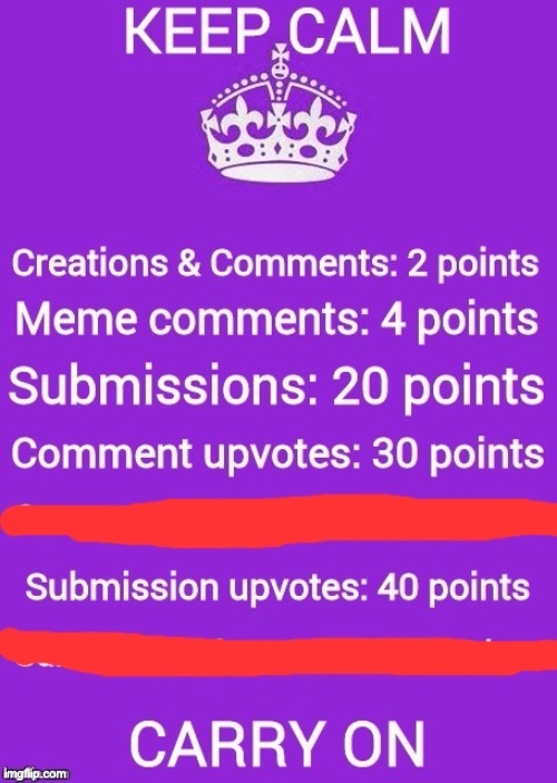 I hope this helps u | image tagged in lol,xd,chart for points | made w/ Imgflip meme maker
