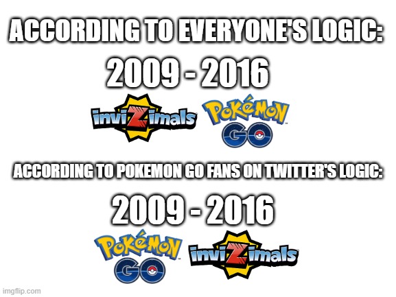 Technically the truth (also I know I'm late AF) | ACCORDING TO EVERYONE'S LOGIC:; 2009 - 2016; ACCORDING TO POKEMON GO FANS ON TWITTER'S LOGIC:; 2009 - 2016 | image tagged in blank white template | made w/ Imgflip meme maker