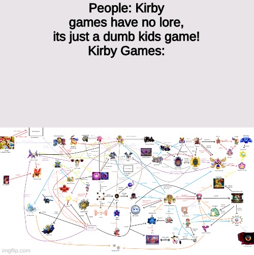 Crazy Stuff | People: Kirby games have no lore, its just a dumb kids game!
Kirby Games: | image tagged in memes,funny,funny memes,kirby | made w/ Imgflip meme maker