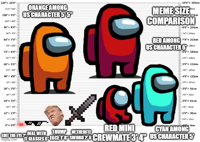 Meme Size Comparison | MEME SIZE COMPARISON; ORANGE AMONG US CHARACTER 5' 5"; RED AMONG US CHARACTER 6'; RED MINI CREWMATE 3' 4"; CYAN AMONG US CHARACTER 5'; TRUMP FACE 1' 8"; NETHERITE SWORD 2' 6"; DEAL WITH IT GLASSES 6"; EDIT THE EYE 2" | image tagged in size comparison | made w/ Imgflip meme maker