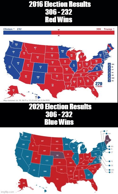 Magical 306 | 2016 Election Results
306 - 232
Red Wins; 2020 Election Results
306 - 232
Blue Wins | image tagged in us election,rigged | made w/ Imgflip meme maker