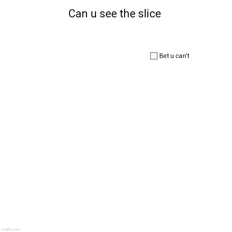 Can u see the slice | Bet u can't | image tagged in charts,pie charts | made w/ Imgflip chart maker