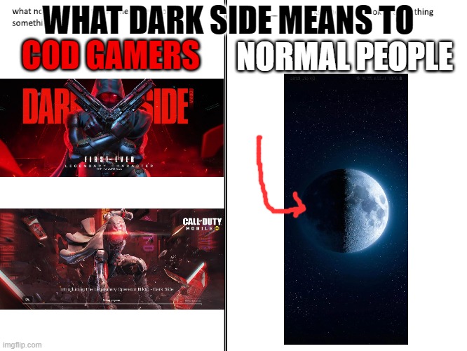 codm nikto dark side | COD GAMERS; WHAT DARK SIDE MEANS TO; NORMAL PEOPLE | image tagged in codm,niktodarkside | made w/ Imgflip meme maker