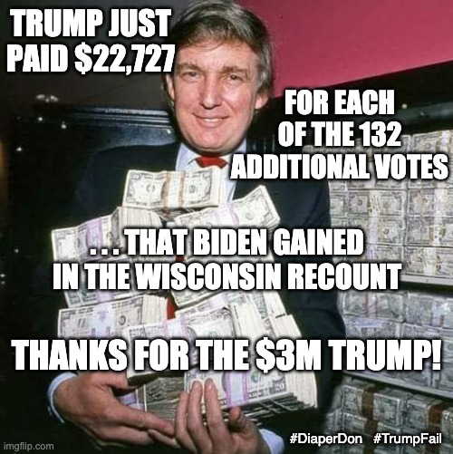 Hey Trumptards, keep donating to his "election fraud fight". Someone has to pay for these additional Biden votes. | TRUMP JUST PAID $22,727; FOR EACH OF THE 132 ADDITIONAL VOTES; . . . THAT BIDEN GAINED IN THE WISCONSIN RECOUNT; THANKS FOR THE $3M TRUMP! #DiaperDon   #TrumpFail | image tagged in trump money,failure,loser,election,trump,corruption | made w/ Imgflip meme maker