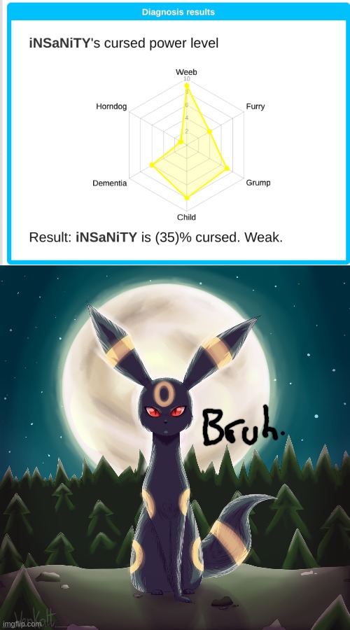 I mean I know I'm grumpy but I'm not a fuçking furry or a weeb! | image tagged in umbreon unimpressed | made w/ Imgflip meme maker