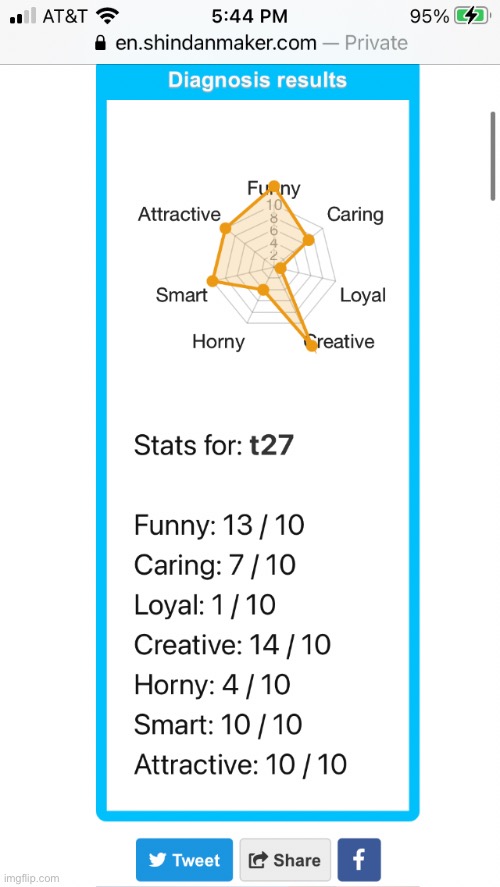 Let’s see:MEGA LIE,meh,yes,hell to the no, ( ͡° ͜ʖ ͡°),smartass*,who would even think that(in order from top to bottom | image tagged in memes | made w/ Imgflip meme maker