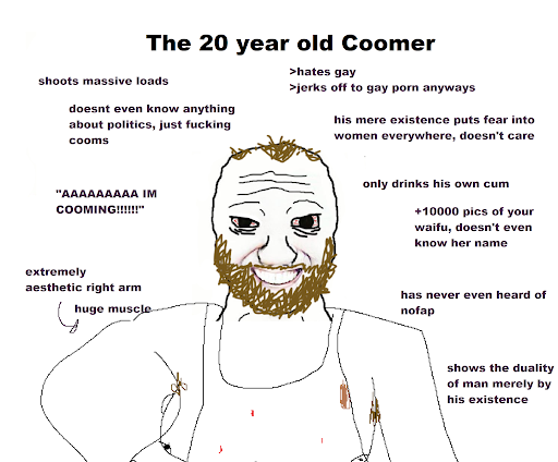 Coomer Blank Meme Template